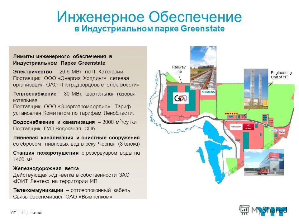 схема инженерного обеспечения территории. касио комплексная схема инженерного обеспечения. проектирование коммуникаций на участке. канализация для коттеджного поселка. схема инженерного обеспечения территории.