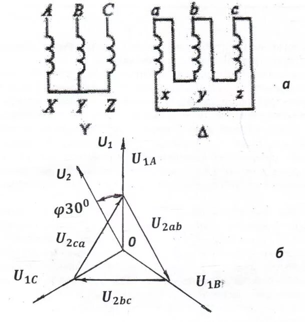Соединение звездой трансформатора. Соединение обмоток трансформатора напряжения звезда треугольник. Схема соединения обмоток трансформатора звезда звезда. Соединение обмоток силового трансформатора звезда треугольник. 11 Группа соединения обмоток трансформатора Векторная диаграмма.