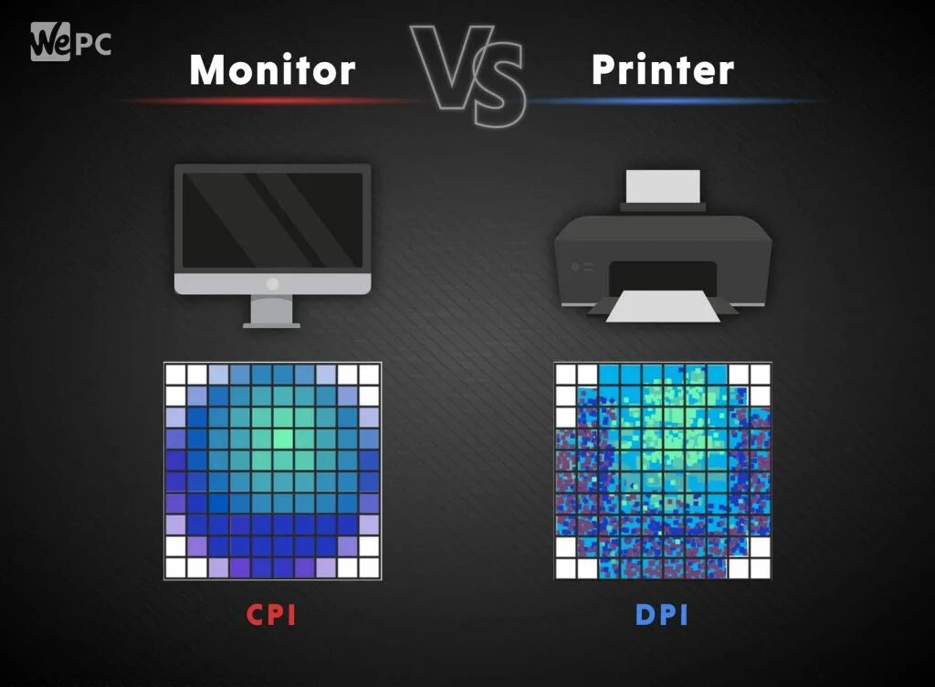 Количество точек на дюйм dpi. Разница dpi. Dpi изображения. Разрешение dpi. Dpi картинки.