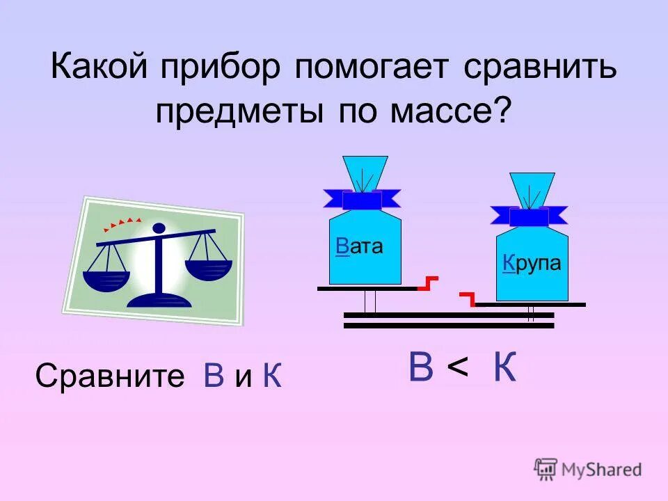 Весы сравнения