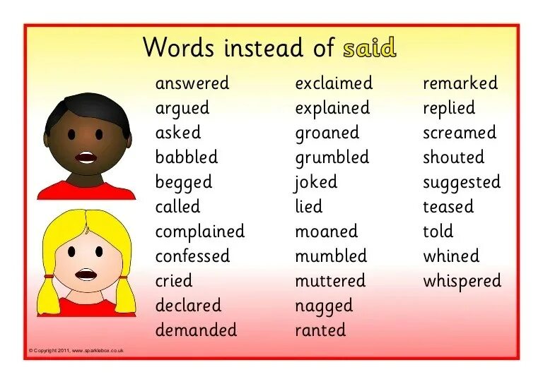 Instead of support. Instead of words. the words instead of said. ask синонимы. explain words in english.
