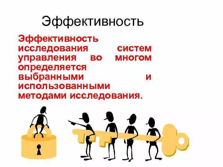 Исследовательская система управления. Эффективность исследования управления. Методы исследования механизма управления результативностью. Результативность для презентации. Эплерен эффективность исследования.