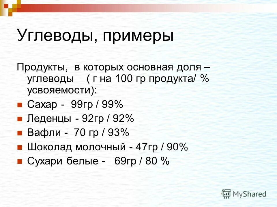 Килограмм вафлей семьюдесятью процентами поезжай в подмосковье. Углеводы примеры. Олигосахариды примеры продуктов. Протокол БЖУ образец.