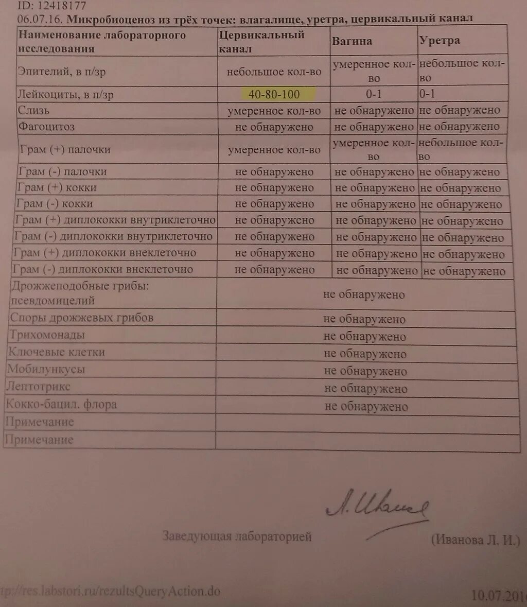 Когда можно сдавать анализы после антибиотиков. Микробиоценоз анализ. Исследование на микробиоценоз. Мазок на микробиоценоз. Мазок на микробиоценоз влагалища.