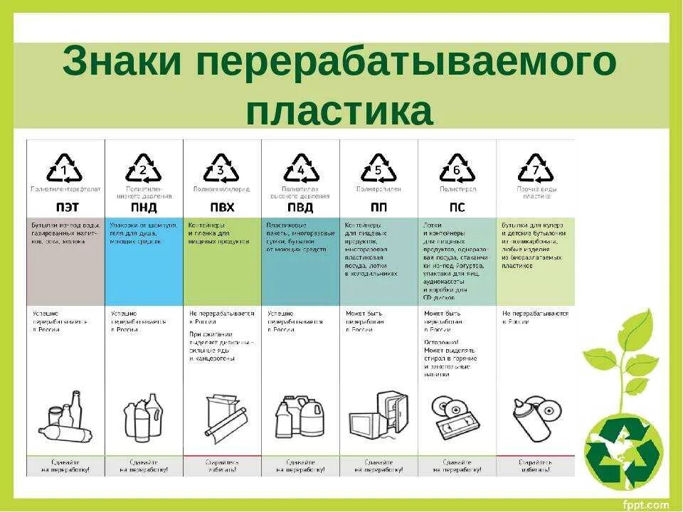 Маркировкой v