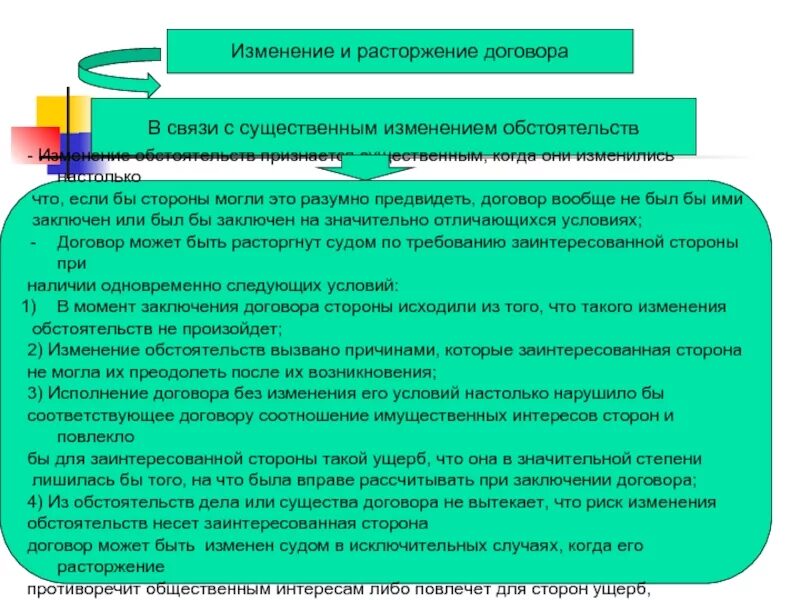 Договора в связи с существенным. Изменение договора в связи с существенным изменением обстоятельств. Существенное изменение обстоятельств примеры. Существенные изменения обстоятельств для расторжения договора. Изменение и расторжение договора существенным изменением.