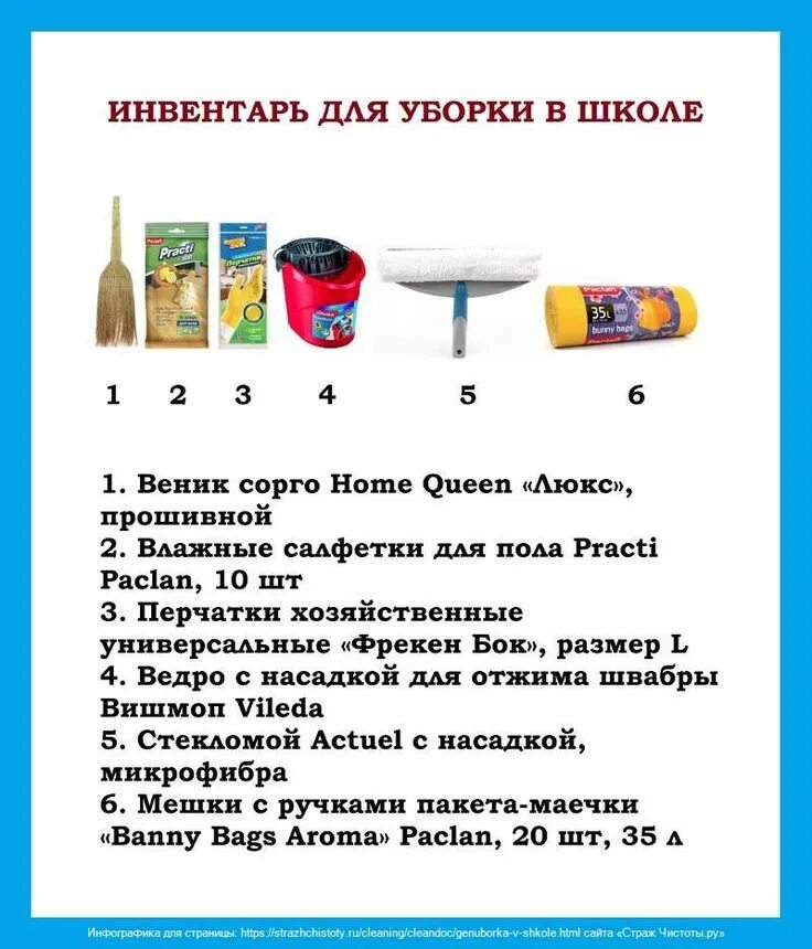 Мыть класс в школе. Список моющих средств для уборки помещений. что нужно для уборки класса. задание инвентарь для уборки. инвентарь для уборки класса в школе.