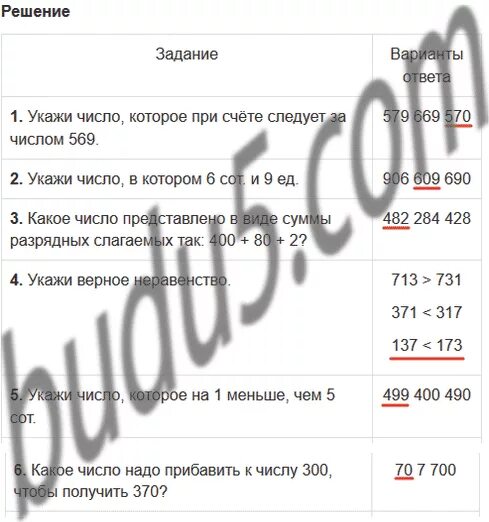 Запишите число которое следует за числом 2. Какое число при счете следует за числом 569. укажи число которое при счете следует за числом 569. какое число при счете называют перед числом 569. какое неравенство верно 713 больше чем 731 371 меньше чем 317 137 меньше чем 173.