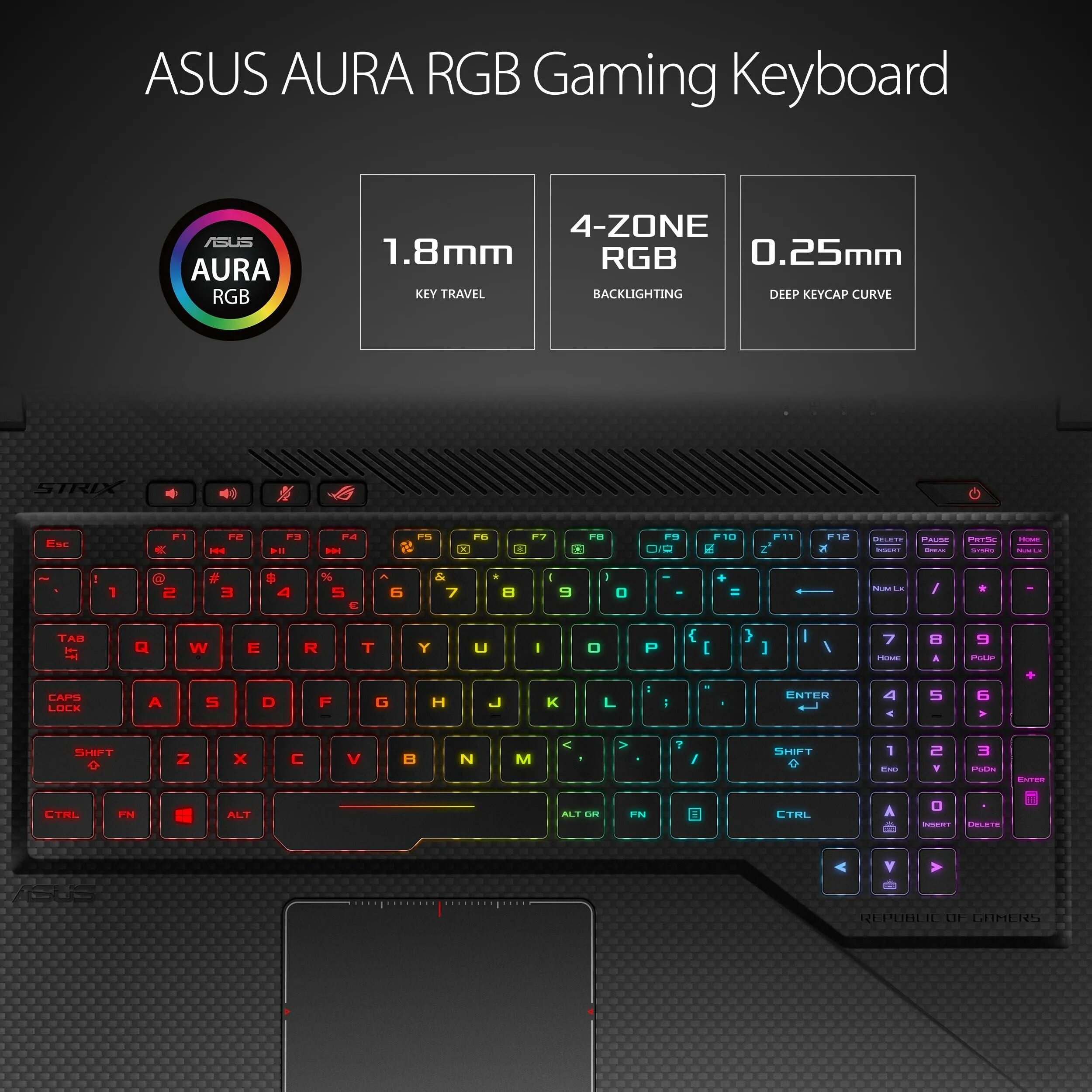 Клавиатура аура. Asus rog подсветка клавиатуры. asus aura rgb keyboard ноутбук. asus aura keyboard. клавиатура игровая с подсветкой aura.