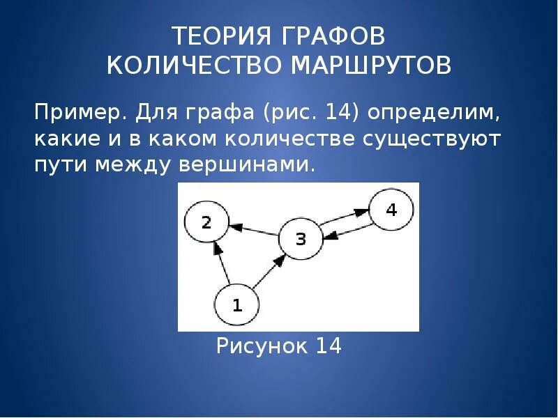 Цикл в графе это путь у которого. Теория графов. Цепь в теории графов. Цикл (теория графов). Путь теория графов.