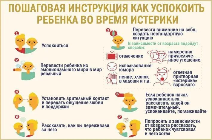 Ребенок 6 месяцев капризничает. Как успокоить ребёнка при истерике 1 год. Памятка для родителей как успокоить ребенка. Как успокоить ребенка 3 лет. Как успокоить ребенка 6 лет.