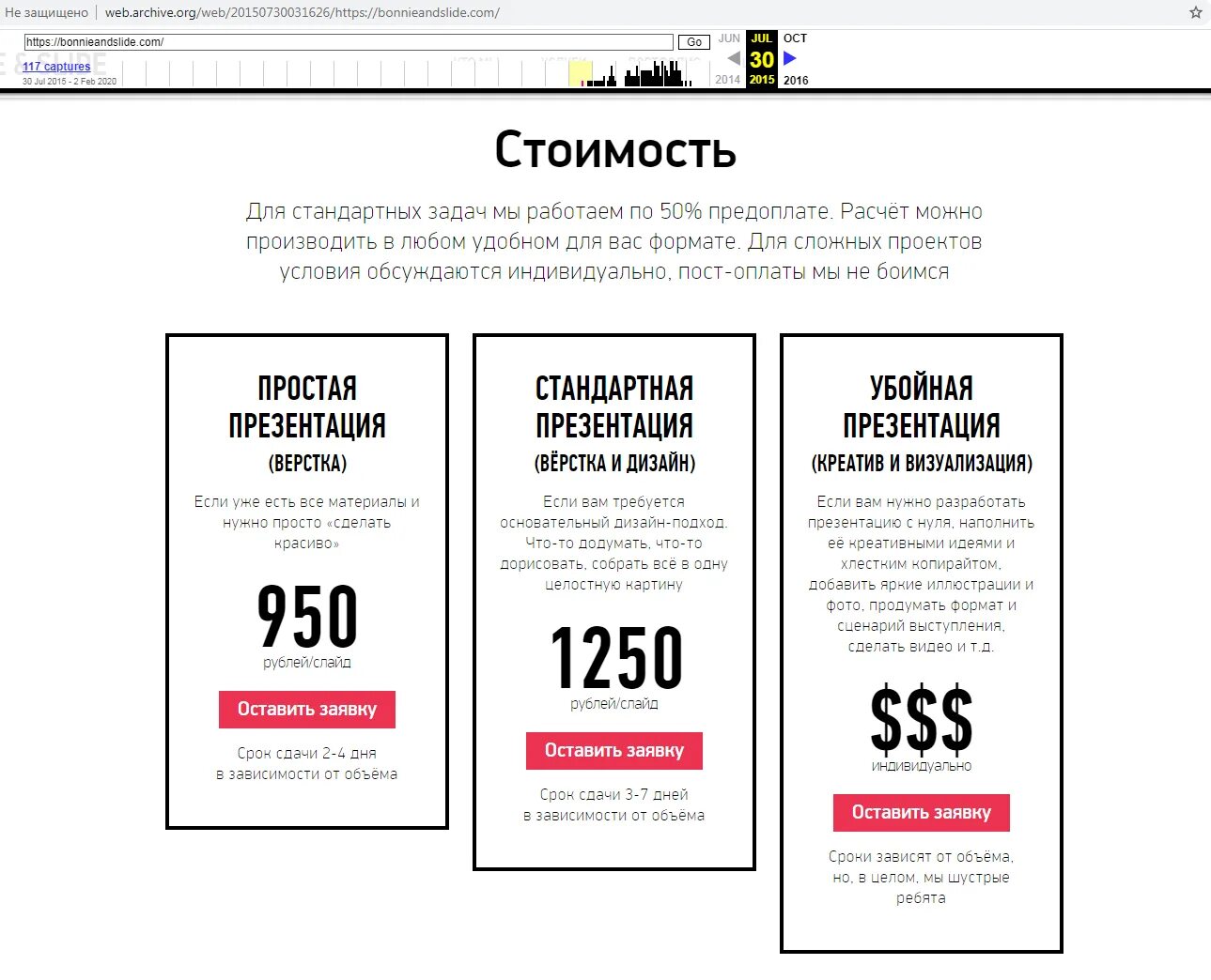 Графики таблицы много всего на слайде. Bonnie slide курс презентации. Bonnie slide курс презентации. Бонни и слайд банк презентаций. Убойные слайды.