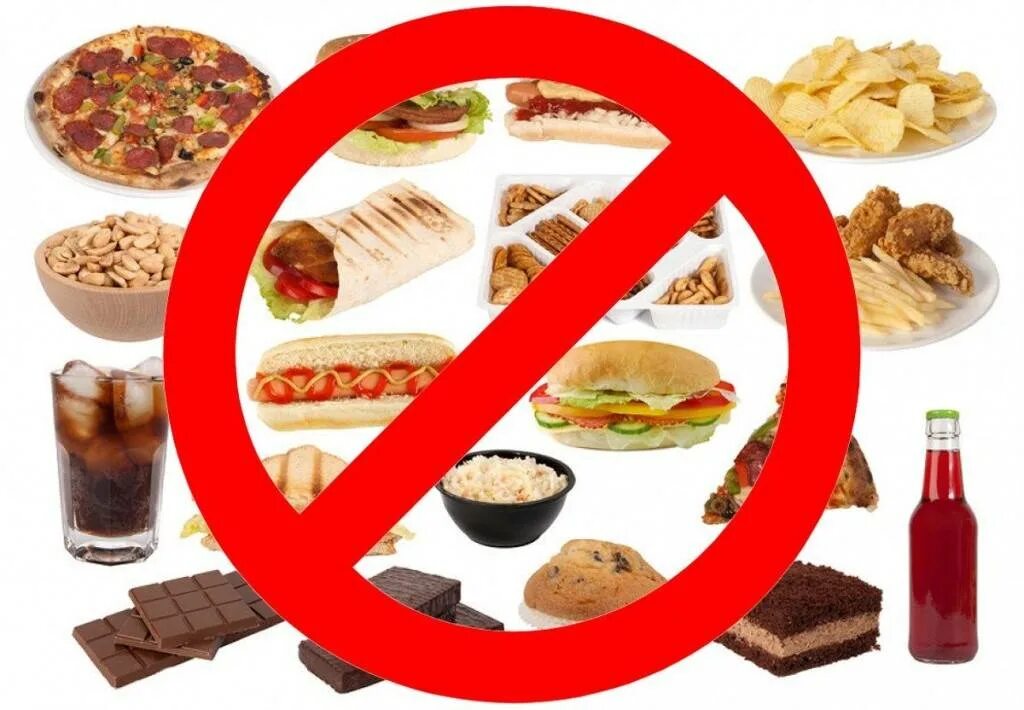 Запрещенные продукты питания. Неправильное питание. Запрещенные продукты на диете. Вредные продукты.