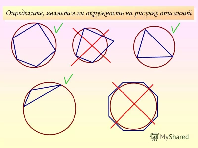 центр вписанной около треугольника окружности. построение описанной окружности. окружность вписанная в треугольник центр окружности. как строить описанную окружность. описанная окружность прямоугольного треугольника построение.