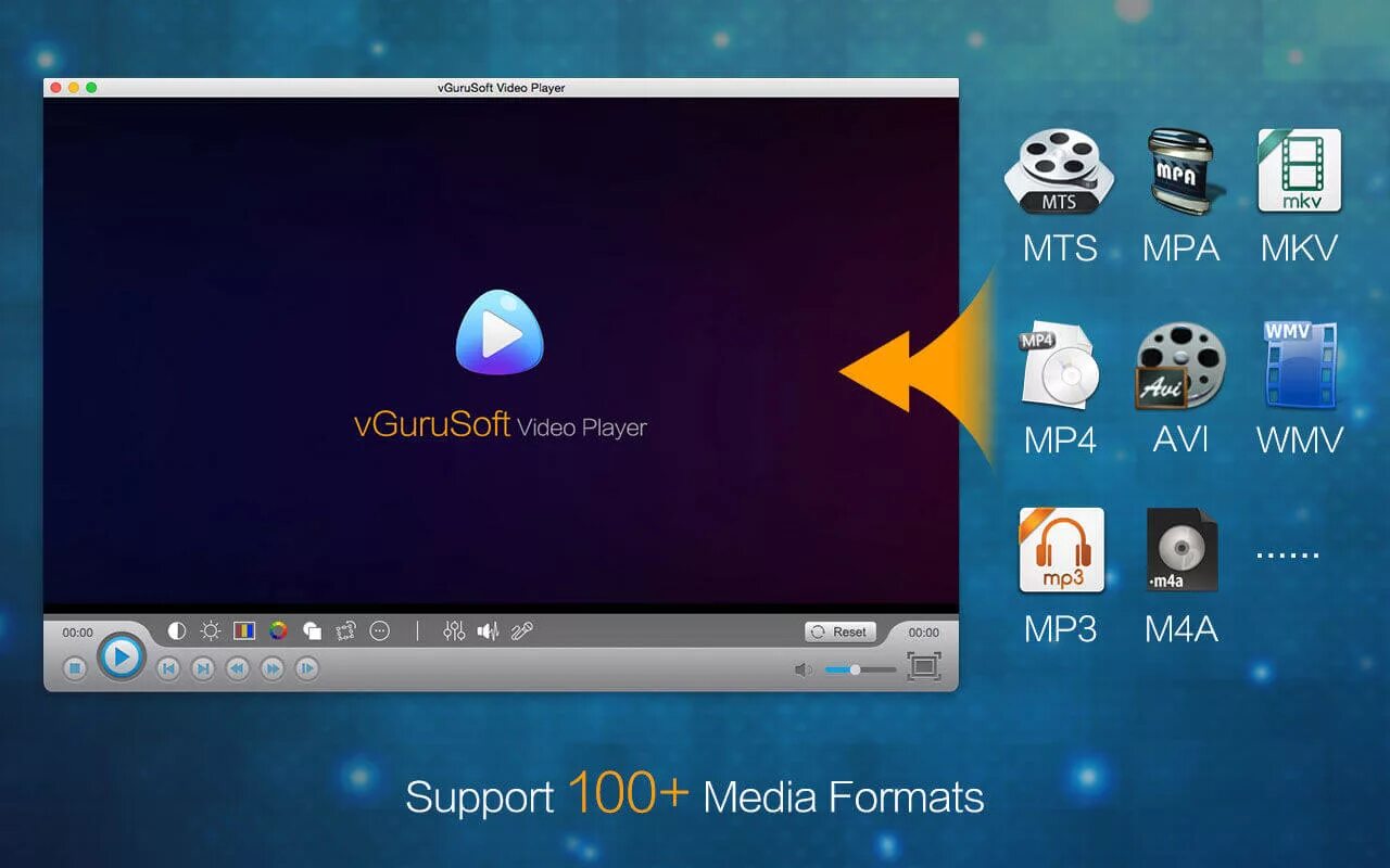 Проигрыватель mkv. Плеер Mac os. Mkv плеер. Mkv Player поддержка. Видео o s