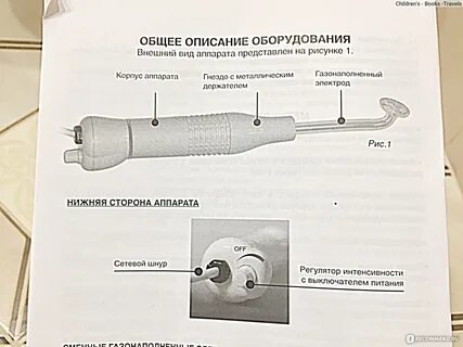 Дарсонваль швы