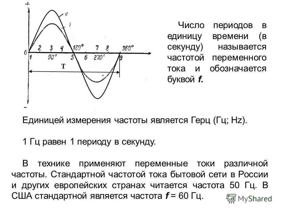 Чему равна частота v. Частота Герц переменного тока. Частота переменного напряжения сети 50гц. 50 Герц переменный ток. Частота переменного тока на графике.