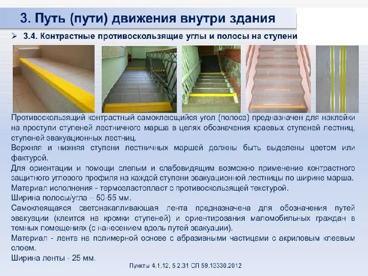 Задачи доступной среды