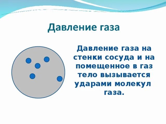 Давление газа на стенки сосуда. Давление газа физика 7. Давление газа на стенку. Давление газа физика 7 класс. 37 давление газа