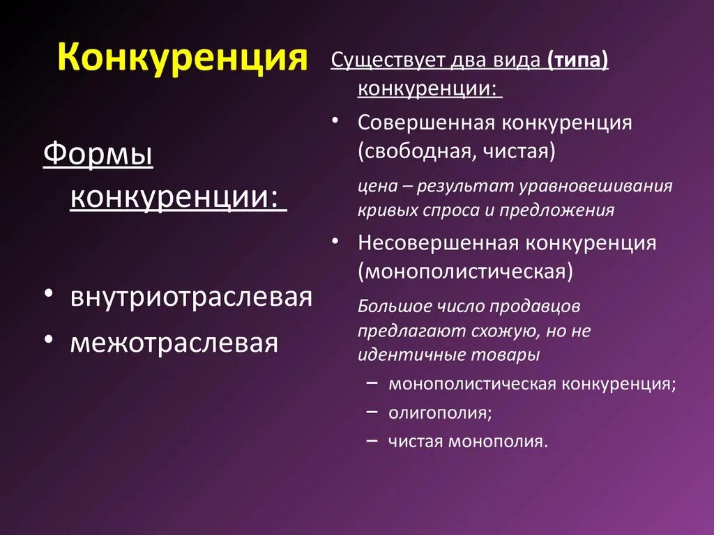 Формы конкуренции. Формы конкуренции в экономике. Конкуренция в традиционной экономике есть или нет. Формы конкуренции внутриотраслевая межотраслевая. Конкуренция есть результат