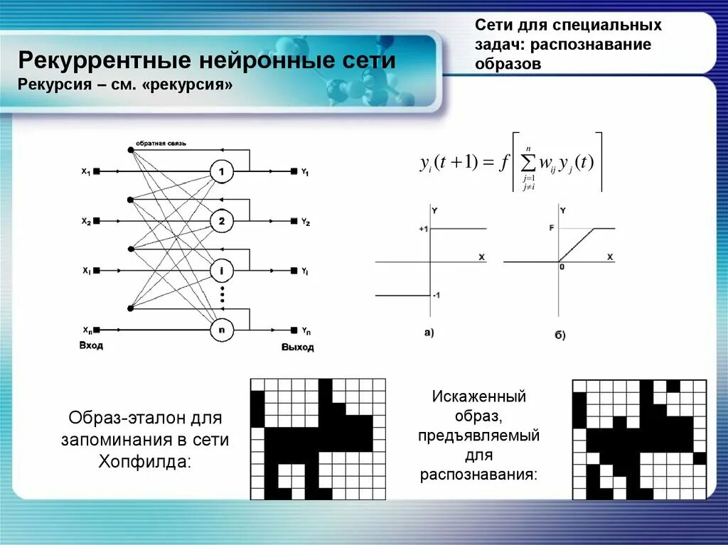 Нейронные сети классификация изображений. Формула обучения нейронной сети. Распознавание нейронные сети. Алгоритм распознавания образов. Нейронная сеть распознавание образов.