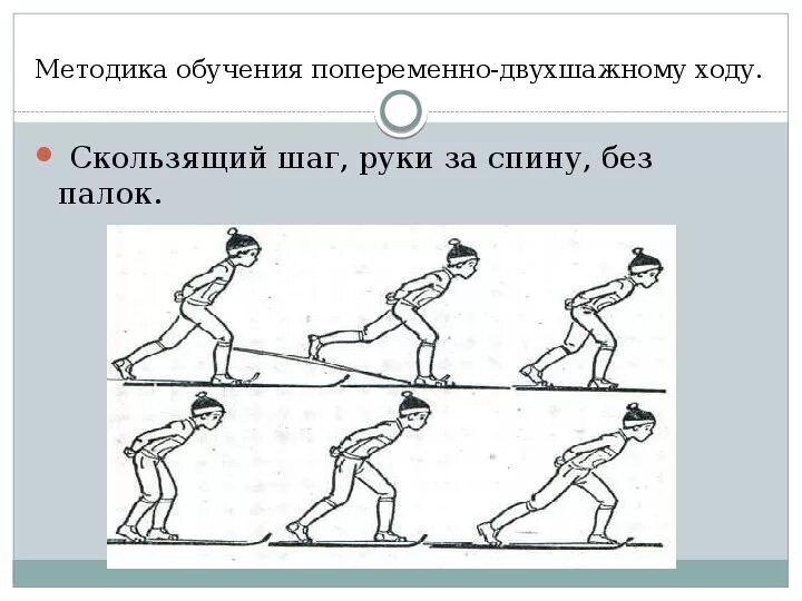 Передвижение на лыжах скользящий шаг. Техника попеременного двухшажного хода. Скользящий шаг.. Попеременный двухшажный ход без палок. Попеременный двухшажный ход на лыжах техника. 3. Попеременный двухшажный ход.