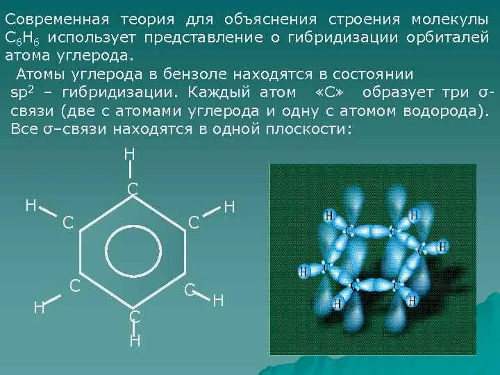 Фенол гибридизация углерода. Sp2 гибридизация в бензоле. Бензол sp3 гибридизация. Тип гибридизации в бензольном кольце. Молекула бензола гибридизация sp2.