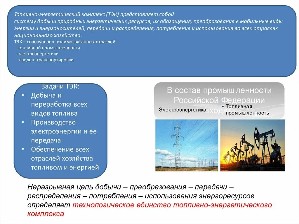 Роль энергетических ресурсов в мировой экономике. Топливно-энергетический комплекс (ТЭК). Топливно энергетический комплекс Росси. Отрасли ТЭК. Отрасли топливно-энергетического комплекса.