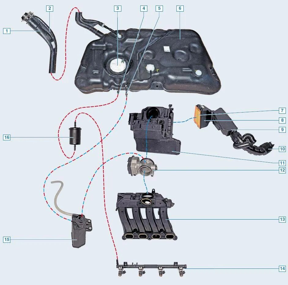 Топливная система Рено Дастер 1.6. Топливная система Renault Duster 2 дизель. Топливный бак Рено Дастер 2.0. Топливная система Рено Дастер 2.0.