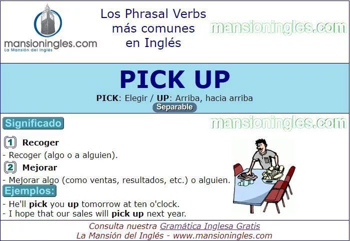 Look up to перевод. Pick Фразовый глагол таблица. Phrasal verbs в английском pick. Pick on Фразовый глагол. Pick up Фразовый глагол.