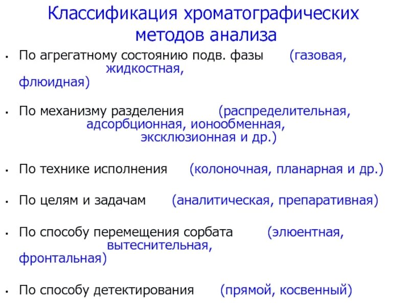 Хроматография механизм разделения