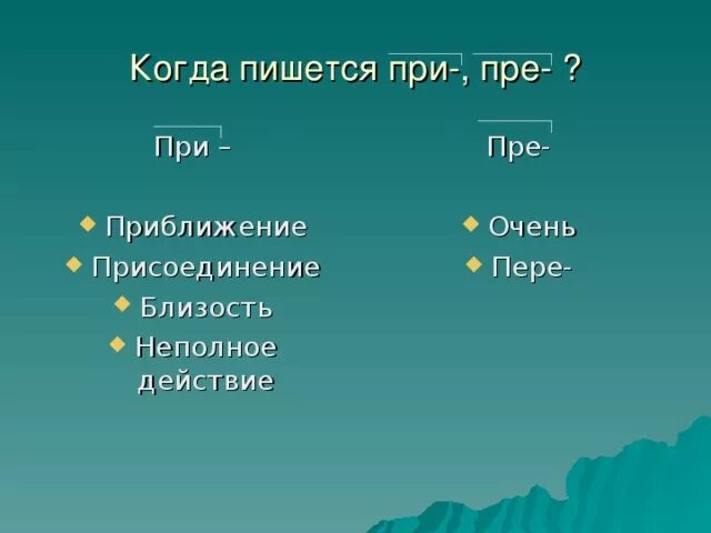 В каких случаях пишется пре. Когда пишется при пре. когда пишется при.