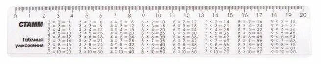 линейка шпаргалка. линейка со справочным материалом. справочная линейка. умн. линейка с таблицей умножения 15 см.