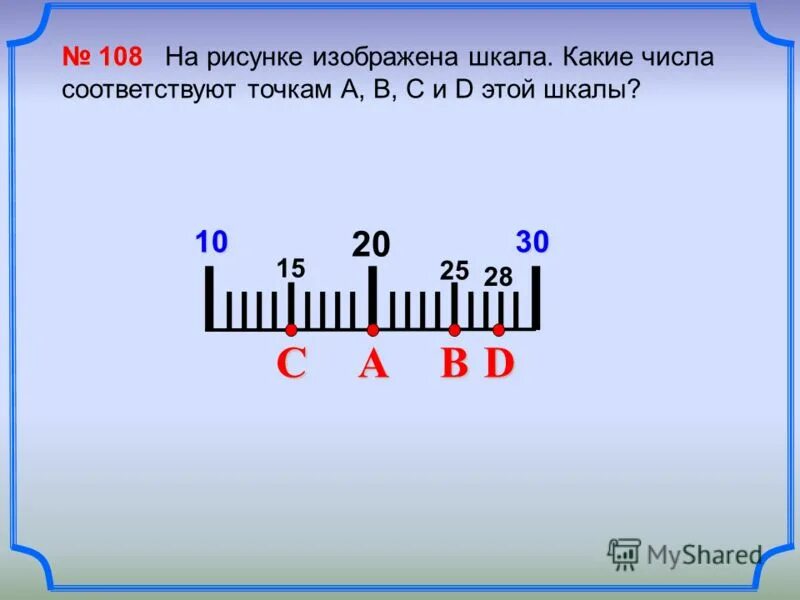 Цена деления линейки 7 см. Шкала деления линейки. Линейка с делениями. Линейка показания. Как называются деления на линейке.