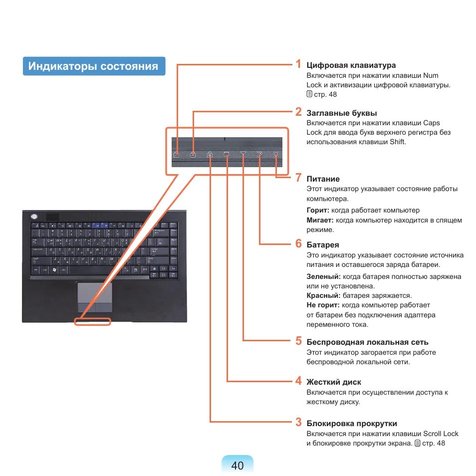 Самсунг индикаторы состояния. Индикатор состояния батареи ноутбука. Индикатор на корпусе компьютера мигает. Красный индикатор на корпусе ПК мигает.