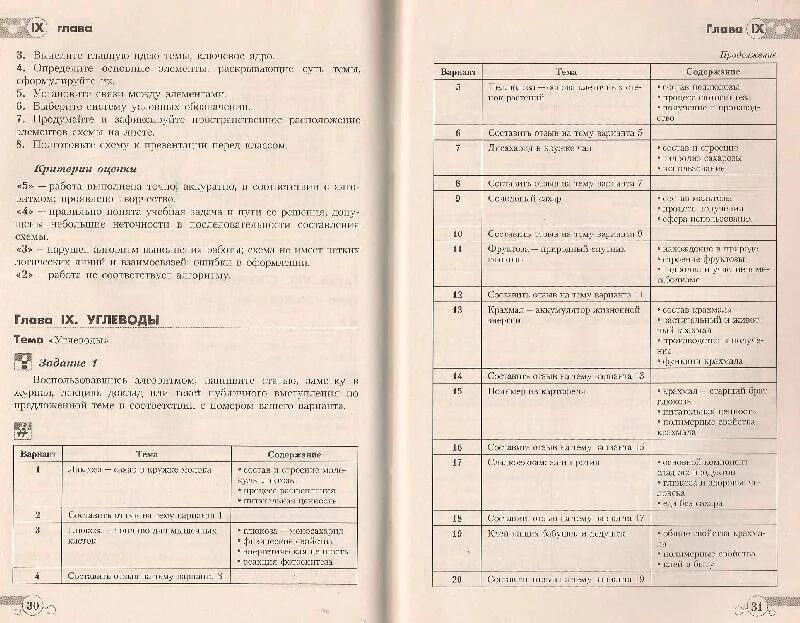 Текущий контроль по география. Гусева конструктор текущего контроля география 9 класс. география 7 класс конструктор текущего контроля. география конструктор текущего контроля 8 класс. конструктор текущего контроля география 5 класс гусева е.е.