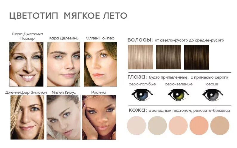 Что такое цветотип внешности. Цвет волос для летнего цветотипа. бежевый для цветотипа лето. цветотип холодное лето макияж.
