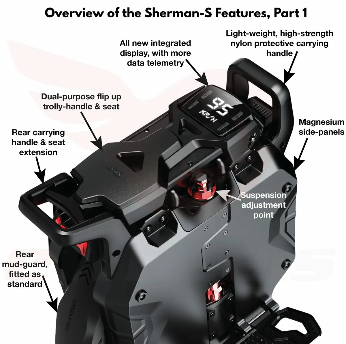 Veteran sherman. Моноколесо veteran sherman max 3600wh 100v black. leaperkim sherman s. veteran sherman s. sherman suspension.