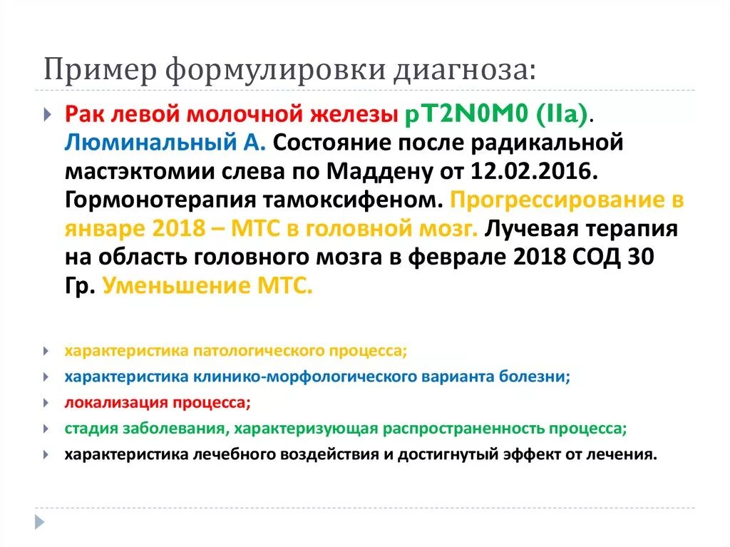 Диагнозы в онкологическом отделении. Принципы формулировки диагноза в онкологии. Онкология структура диагноза. Онкологических диагноз пример формулировки. Пример формулировок диагнозп.