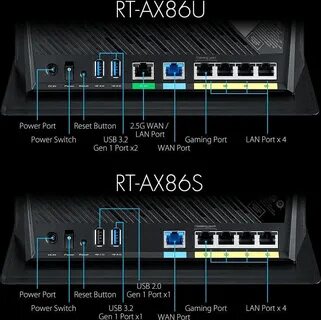 Rt ax86u