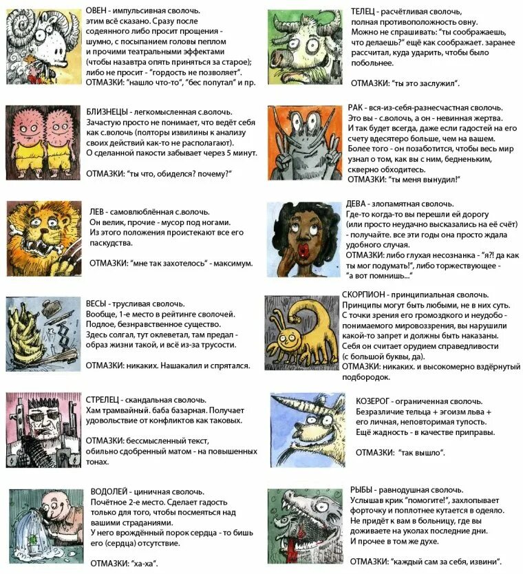 Правдивый гороскоп для всех знаков. Шуточный гороскоп по знакам. шуточный гороскоп по знакам зодиака. смешной гороскоп. весёлый гороскоп по знакам зодиака.