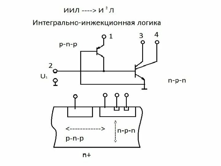 Интегральные инжекционные логические схемы (и2л). Иил. Иил. Черный ангел. Иил.