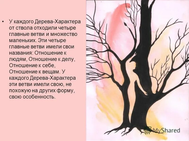 чуковский к. птицы на дереве. учебник по русскому языку 3 класс. прочитайте девочки рисовали дерево выросло соловей. соловей рисунок.
