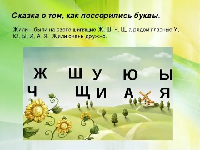 Шипящие звуки буквы. Сочетания жи ши. Сказка о шипящих звуках. Шипящие согласные звуки.