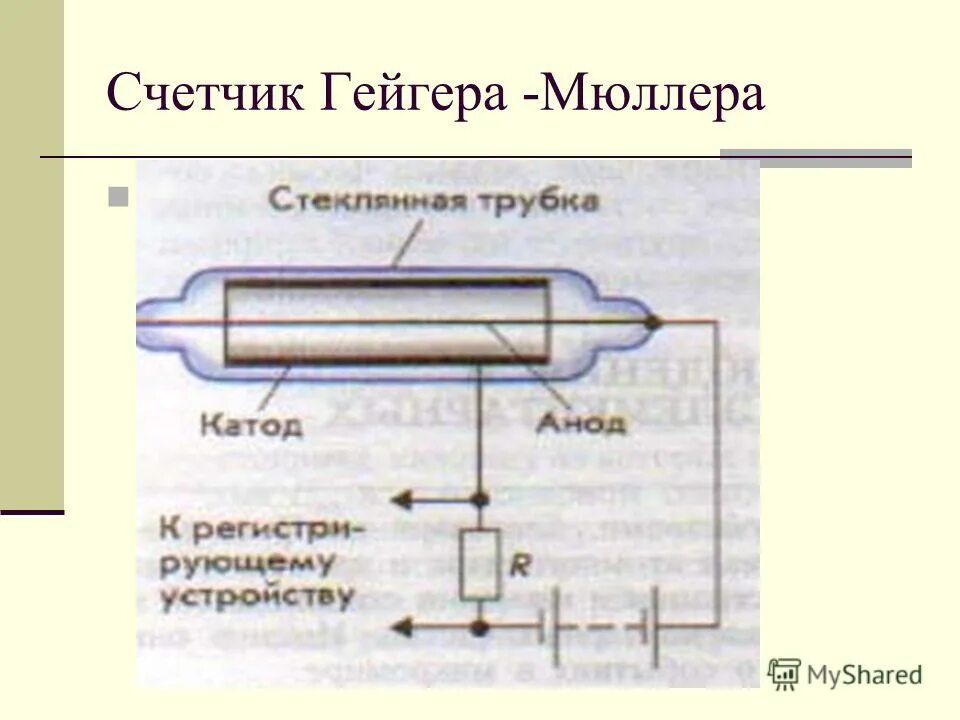 Принцип работы гейгера. Газоразрядный счетчик Гейгера-Мюллера. Счетчик заряженных частиц Гейгера-Мюллера. Счетчик элементарных частиц Гейгера – Мюллера. Счетчик Гейгера 1930.