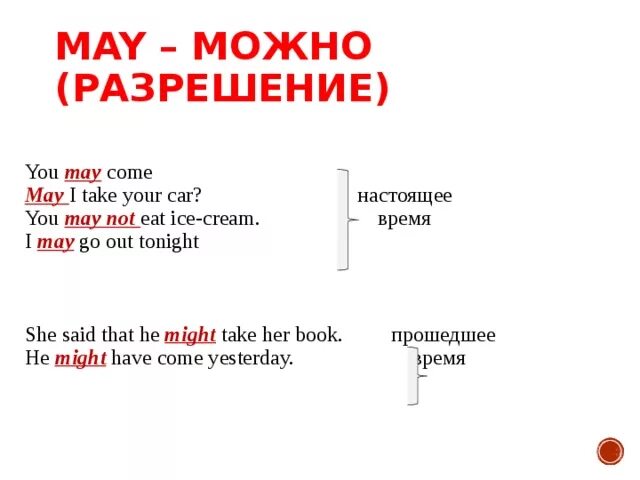 Модальный глагол May. Might модальный глагол правило. Модальный глагол May в английском. Модальные глаголы May might. Предложения с глаголом might