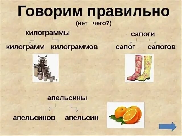Пять килограммов