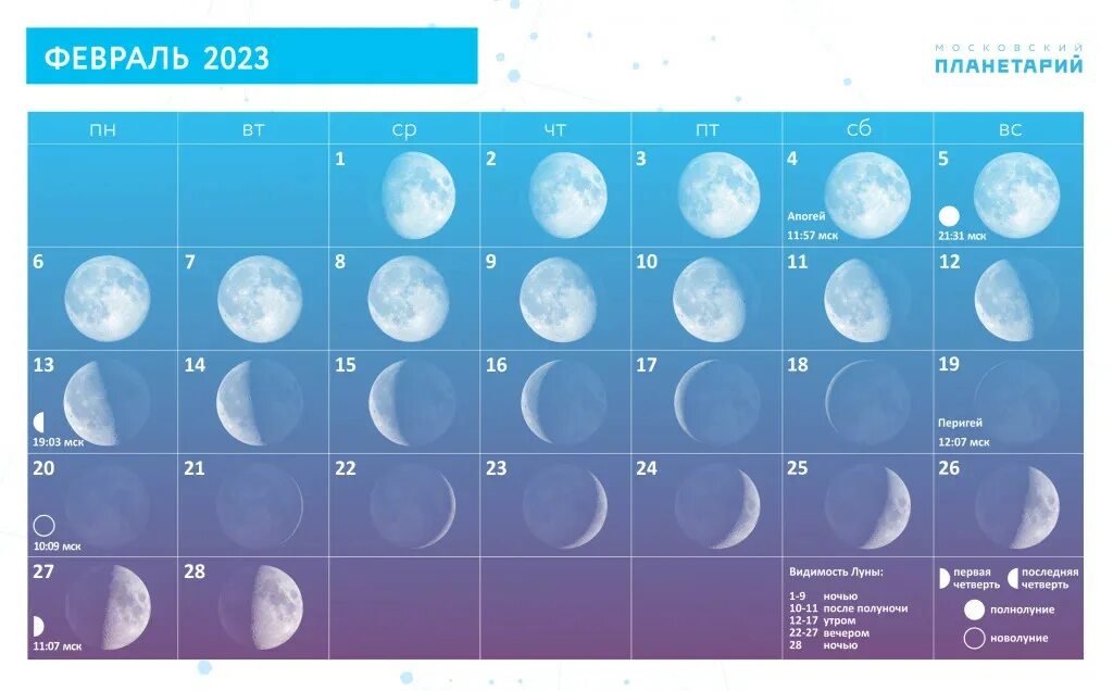 растущая луна в феврале 2024г. новолуние 2022. фаза луны сейчас. растущая луна в феврале 2024г. фазы луны на 2023 год.