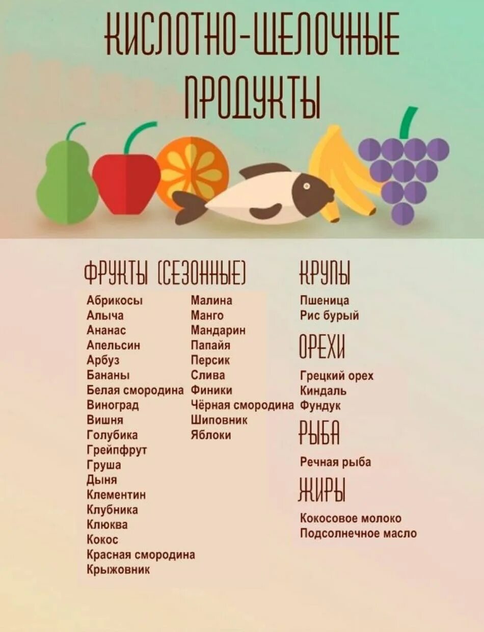 Что содержит щелочь