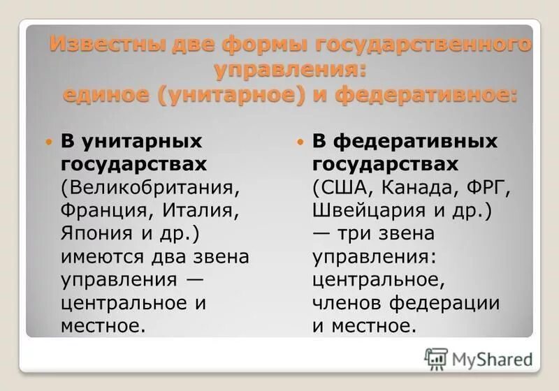 унитарные государства америки